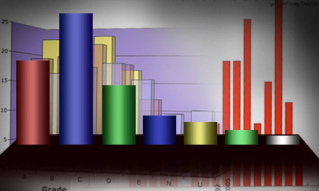 Κρυφή δημοσκόπηση: Το κόμμα που «απογειώθηκε» μετά τα τραγικά γεγονότα των τελευταίων ημερών