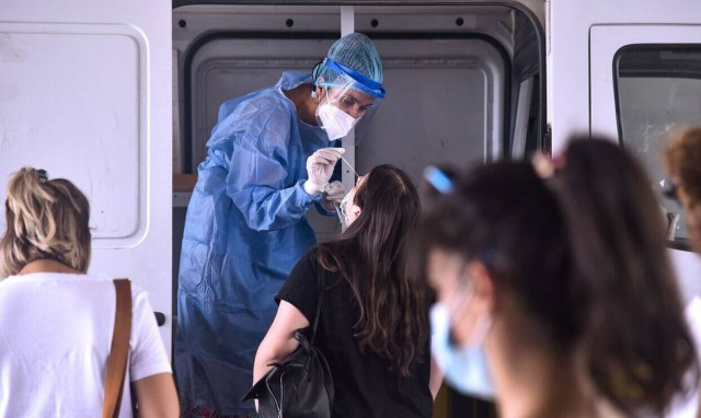 Greece confirms 2,218 new coronavirus infections on Monday, 13 deaths; 250 on ventilators