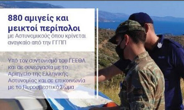 Infographic: Η συνδρομή των Ενόπλων Δυνάμεων στην πρόληψη των πυρκαγιών