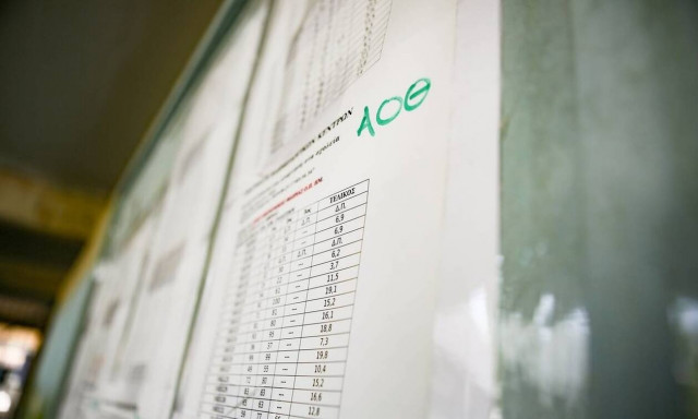 Βάσεις 2021: Πώς θα δείτε τα αποτελέσματα