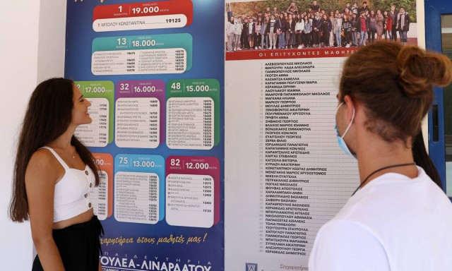 Βάσεις 2021: Η ημερομηνία ανακοίνωσης και τα αποτελέσματα - Σε ποιες σχολές «πέφτουν» τα μόρια