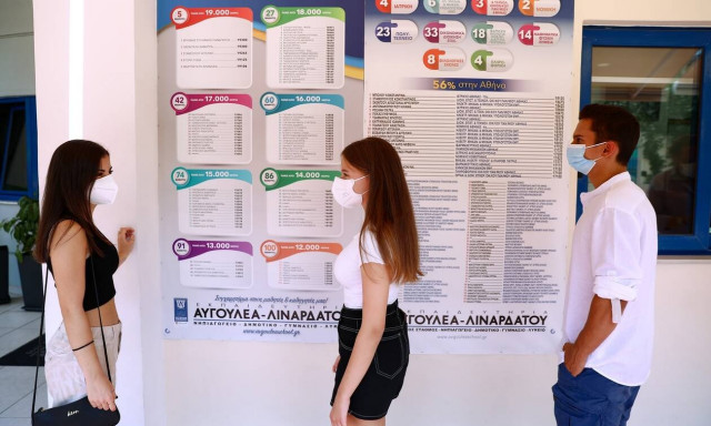 Για fake news κατηγορεί τον ΣΥΡΙΖΑ το υπουργείο Παιδείας - «Μένουν εκτός ΑΕΙ 35.148 υποψήφιοι»