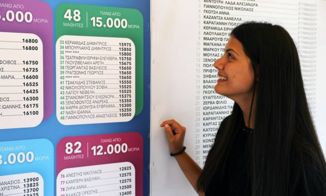 Βάσεις 2021: Μετακίνηση από Σχολές «ζόμπι» σε Δημόσια ΙΕΚ - Πτυχία με αντίκρισμα