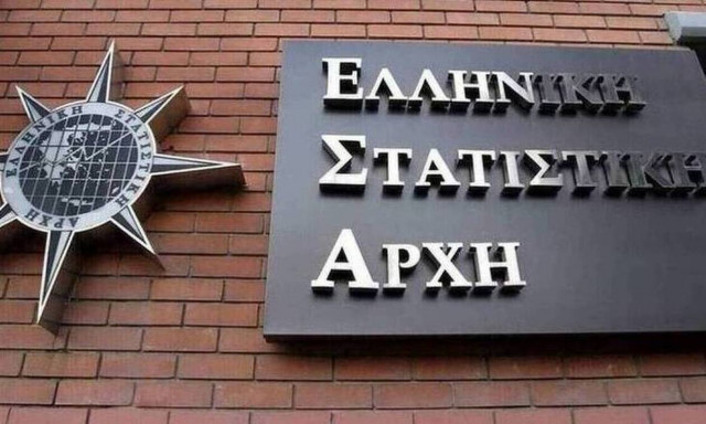 ΕΛΣΤΑΤ: Αύξηση 7,8% της βιομηχανικής παραγωγής τον Ιούλιο