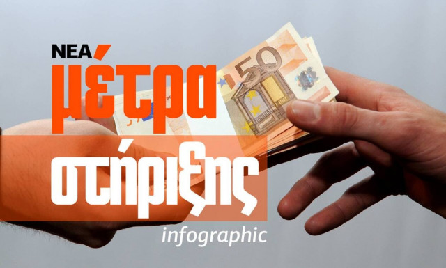 Νέα μέτρα στήριξης 1 δισ. ευρώ τις επόμενες 90 ημέρες - Δείτε το Infographic του Newsbomb