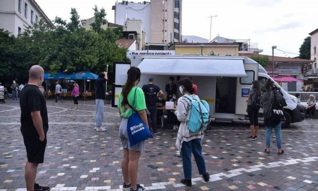 Κρούσματα σήμερα: Η κατανομή των 2.255 νέων μολύνσεων: 431 στην Αττική - 337 στη Θεσσαλονίκη