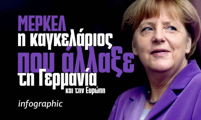 Γερμανικές εκλογές: Η Μέρκελ φεύγει, ο «μερκελισμός» μένει - Δείτε το Infographic του Newsbomb.gr