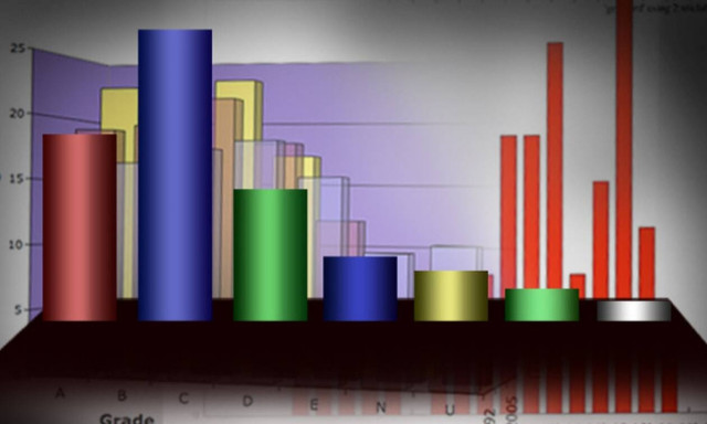 Σημαντική πτώση: Η δημοσκόπηση που έδειξε πολλά για τη «μετωπική» ΝΔ-ΣΥΡΙΖΑ