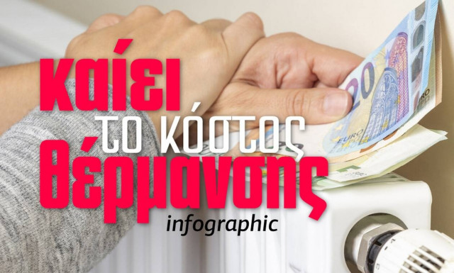 Το κόστος της θέρμανσης... καίει τους οικογενειακούς προϋπολογισμούς (infographic)
