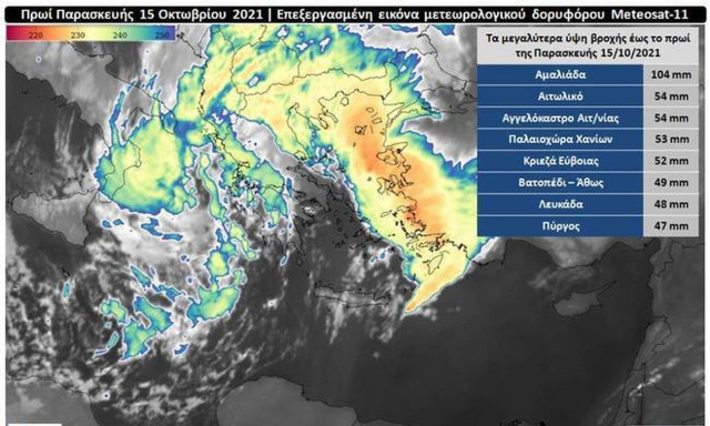Kastellorizo the only area in Greece not to get rain on Friday, per Meteo network