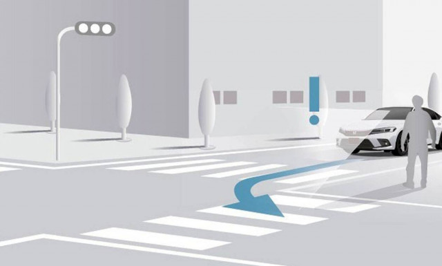 Τα νέα συστήματα υποβοήθησης Sensing 360 της Honda