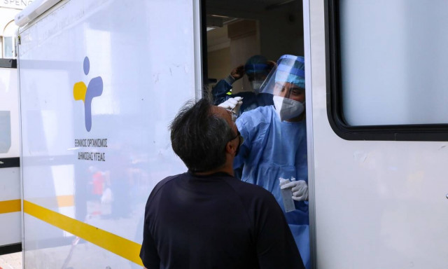 Κρούσματα σήμερα: Η κατανομή των  5.449 νέων μολύνσεων:  1.021 στην Αττική -  828 στη Θεσσαλονίκη