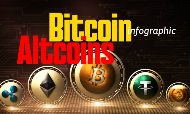 Bitcoin και Altcoins: Όλα όσα πρέπει να ξέρετε στο Infographic του Newsbomb.gr