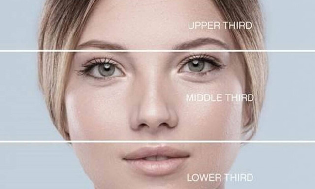 Η ομορφιά σε τριτημόρια