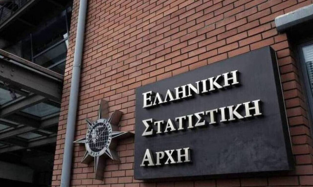 Άλμα 23,5% στις τιμές παραγωγού στη βιομηχανία τον Οκτώβριο