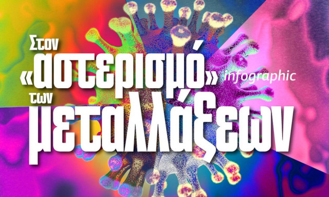 Στον... αστερισμό των μεταλλάξεων του κορονοϊού: Όσα πρέπει να ξέρετε στο Infographic του Newsbomb