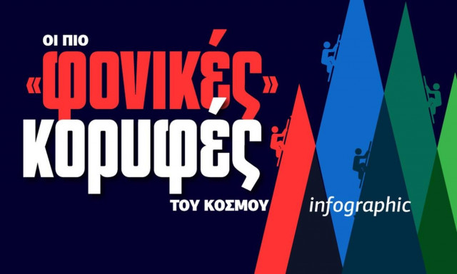 Θάνατος στα... 8.000 μέτρα: Οι πιο παράτολμες αναβάσεις - Δείτε το Infographic του Newsbomb.gr