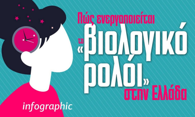 Η Ελλάδα γερνάει και... δεν γεννάει: Η υπογεννητικότητα, «νούμερο ένα» ζήτημα