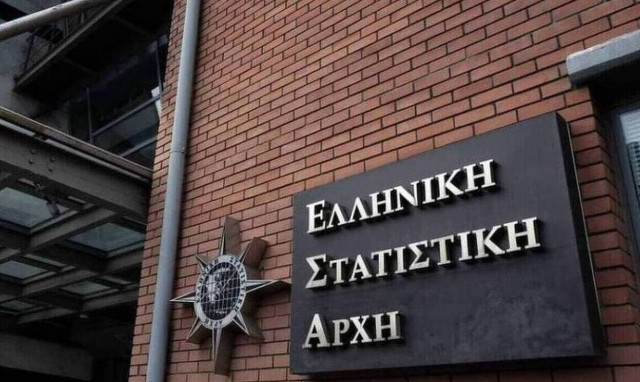 Αύξηση ρεκόρ 33,8% στο έλλειμμα του εμπορικού ισοζυγίου το 2021