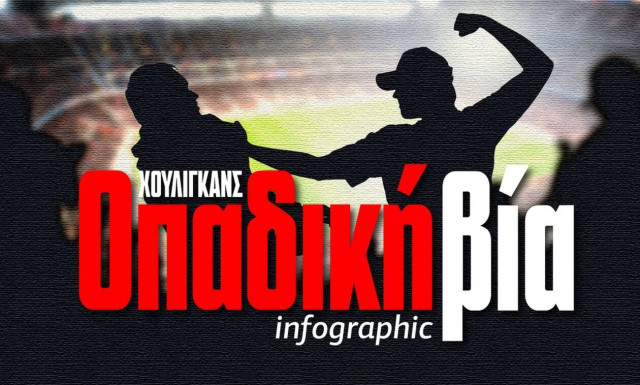 οπαδική βία infographic