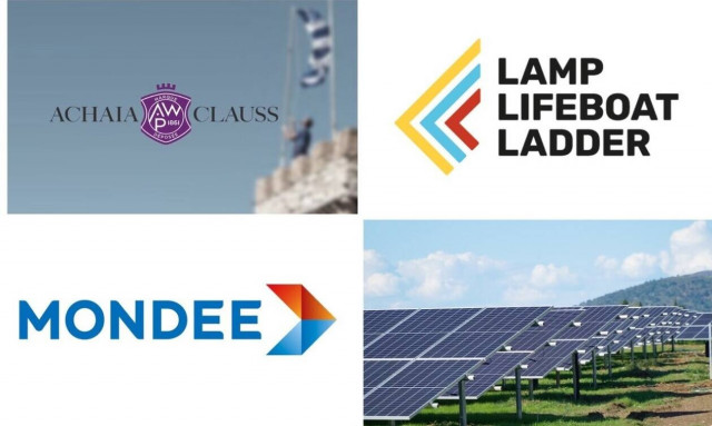 Οι Τούρκοι, οι ελληνικές ενεργειακές κοινότητες, η  Αχαΐα Clauss και το Lamp Lifeboat Ladder