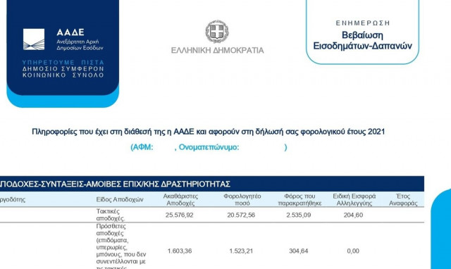 Διευκολύνεται ακόμα περισσότερο η διαδικασία υποβολής φορολογικών δηλώσεων