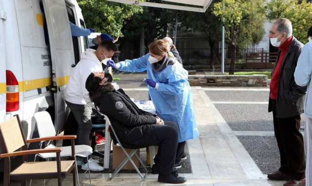 Greece: 8,413 new Covid-19 infections over 2 days, 66 deaths; 279 on ventilators