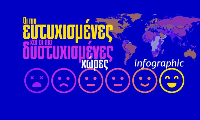 Ο χάρτης της «παγκόσμιας ευτυχίας» το 2022:  Δείτε το Infographic του Newsbomb.gr