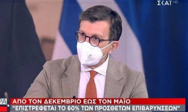 Πορτοσάλτε όπως Πάγκαλος: «Μαζί τα καταναλώσαμε τα 43 δισ.»