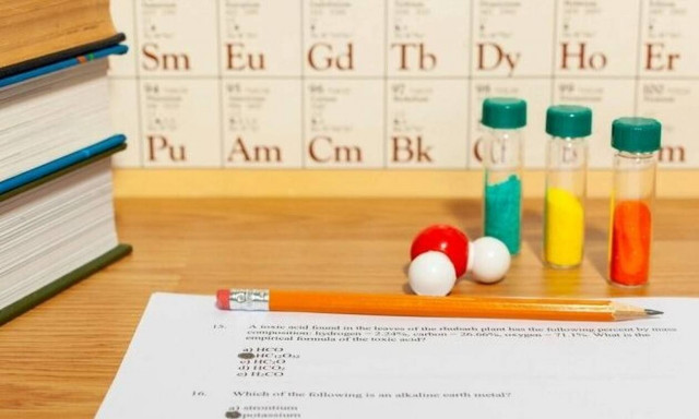 Το μικρότερο τεστ IQ στον κόσμο έχει μόνο 3 ερωτήσεις: Το 83% κάνει τουλάχιστον 1 λάθος