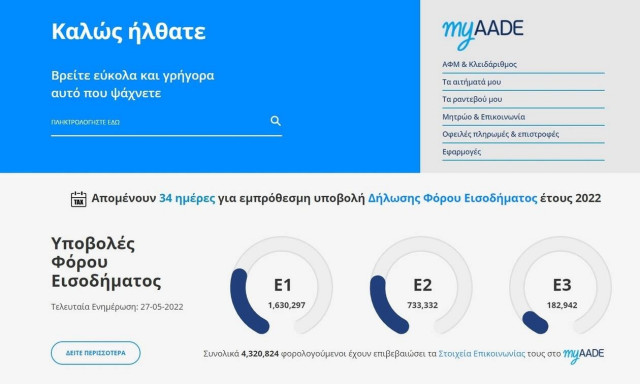 «Αντίστροφη μέτρηση»  από την ΑΑΔΕ για τις φορολογικές δηλώσεις