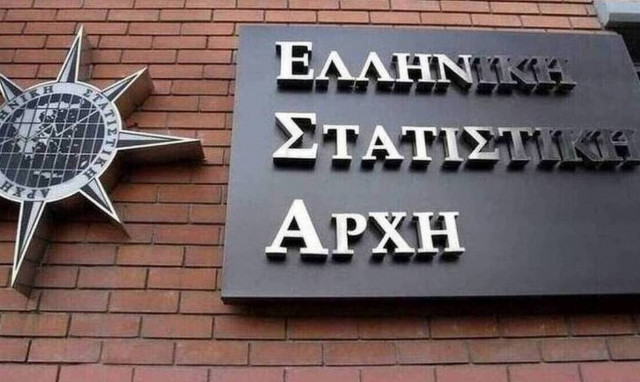 «Έκρηξη» 48,8% στις τιμές παραγωγού της βιομηχανίας τον Απρίλιο