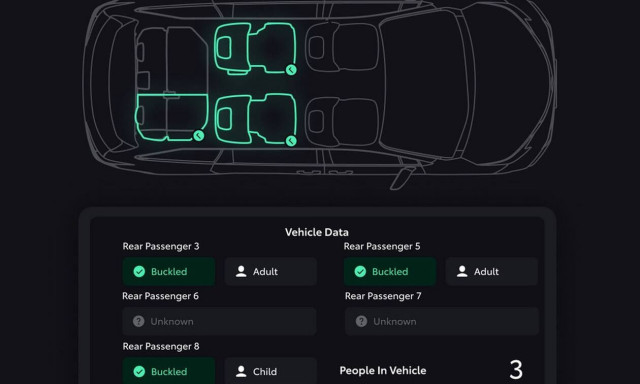 Πατέντα της Toyota σώζει ζωές