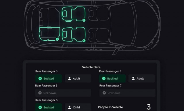 Νέο σύστημα της Toyota για να μην ξεχάσετε κάποιον στο πίσω κάθισμα