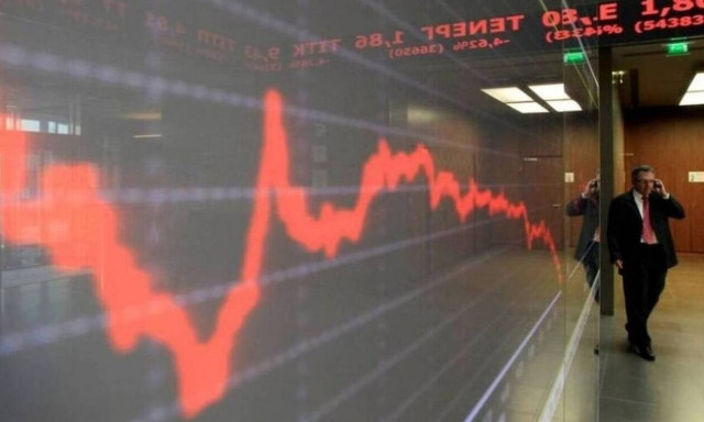 Βαθαίνουν οι απώλειες στο Χρηματιστήριο Αθηνών – Στο «κόκκινο» και η Ευρώπη