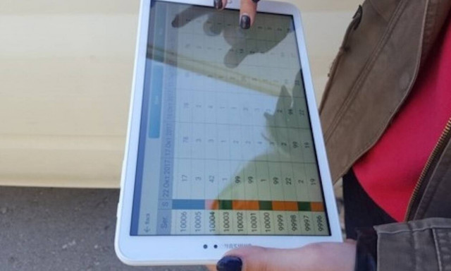 Προσλήψεις στην ΔΕΥΑ Πάτρας - Ποιους αφορά