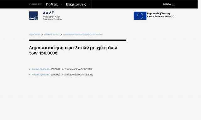 Δημοσιοποιούνται σήμερα τα ονόματα των μεγαλοοφειλετών του Δημοσίου