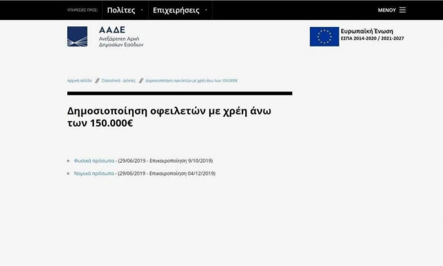 Δημοσιοποιούνται σήμερα τα ονόματα των μεγαλοοφειλετών του Δημοσίου