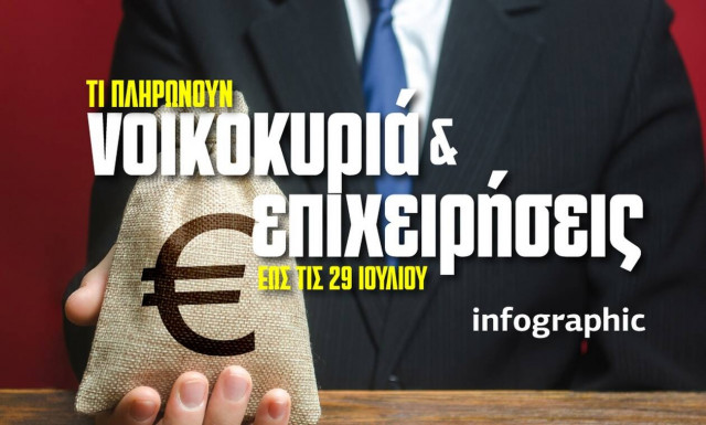 Τι πληρώνουν νοικοκυριά και επιχειρήσεις μέχρι τις 29 Ιουλίου - Δείτε το Infographic του Newsbomb.gr
