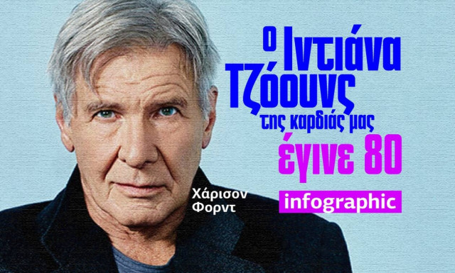 Ο Χάρισον Φορντ έγινε 80 και αυτοί είναι οι 10+1 ρόλοι που έχει απορρίψει