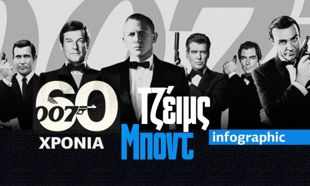 Τζέιμς Μποντ: 60 χρόνια και 25 ταινίες μετά, παραμένει ο 007 της καρδιάς μας