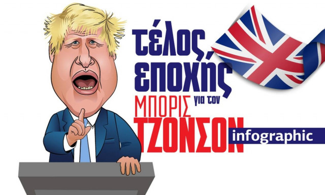 Βρετανία: Τα έργα και οι ημέρες του αντισυμβατικού Μπόρις Τζόνσον στο Ιnfographic του Newsbomb.gr