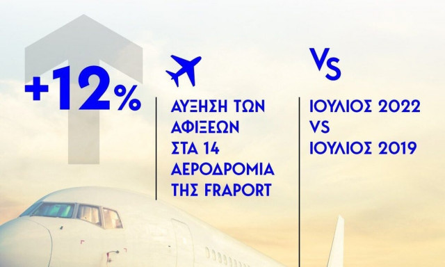 Βασίλης Κικίλιας: Η αναβάθμιση του τουριστικού προϊόντος ενισχύει την οικονομία