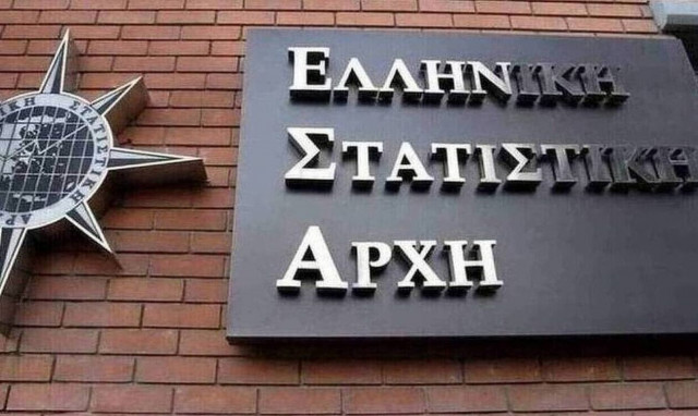 Εκτίναξη 35,6% του δείκτη τιμών παραγωγού στη βιομηχανία τον Ιούλιο