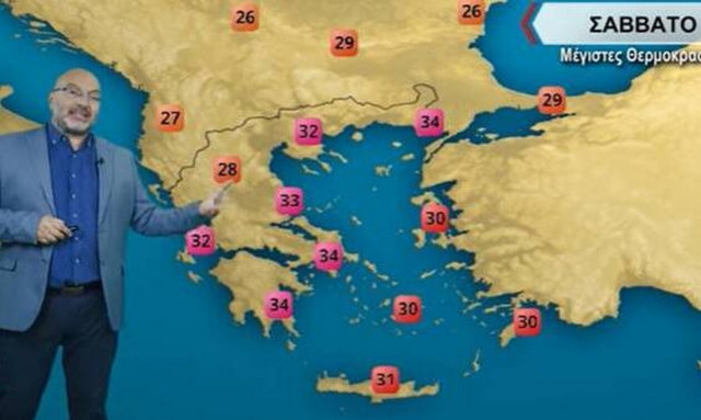 Καιρός – Αρναούτογλου: Και από Σεπτέμβρη... καλοκαίρι - Έντονη ζέστη με 34άρια το Σαββατοκύριακο