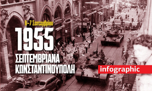 Σεπτεμβριανά: Η σύγχρονη «Άλωση» της Πόλης για τον Ελληνισμό - Δείτε το infographic του Newsbomb.gr