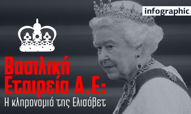 Ο Κάρολος κληρονομεί εκτός απο το Στέμμα μία τεράστια περιουσία