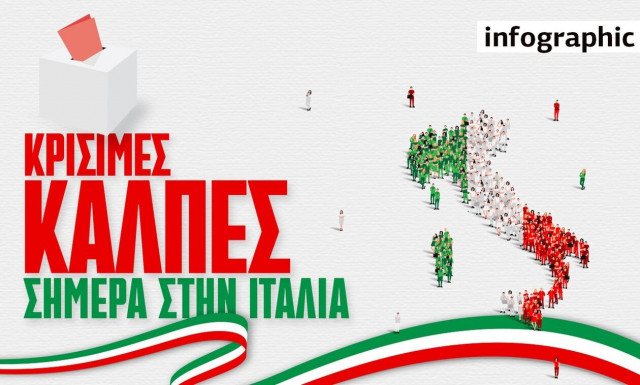 Εκλογές στην Ιταλία: Οι αριθμοί, τα πολλά «πρόσωπα» της Μελόνι και οι χειρότεροι φόβοι της ΕΕ