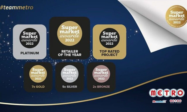 Super Market Awards 2022: H METRO AEBE αναδείχθηκε RETAILER OF THE YEAR για 2η συνεχή χρονιά