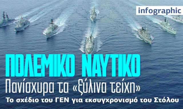 Πολεμικό Ναυτικό: Αέρας αισιοδοξίας! Το όραμα ΓΕΝ για νέες πλώρες στο Infographic του Newsbomb.gr